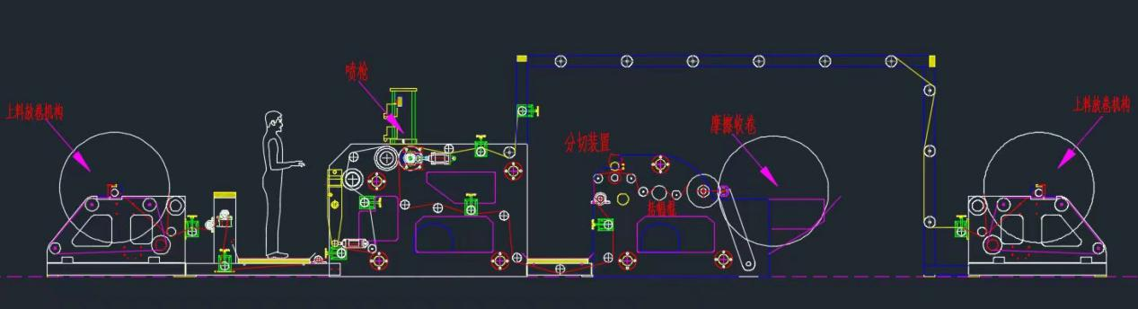 XD-PF1800mm Spray Glue Compounding Machine,Composite Machine